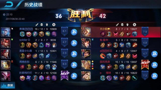 这对于一位 这对于一位