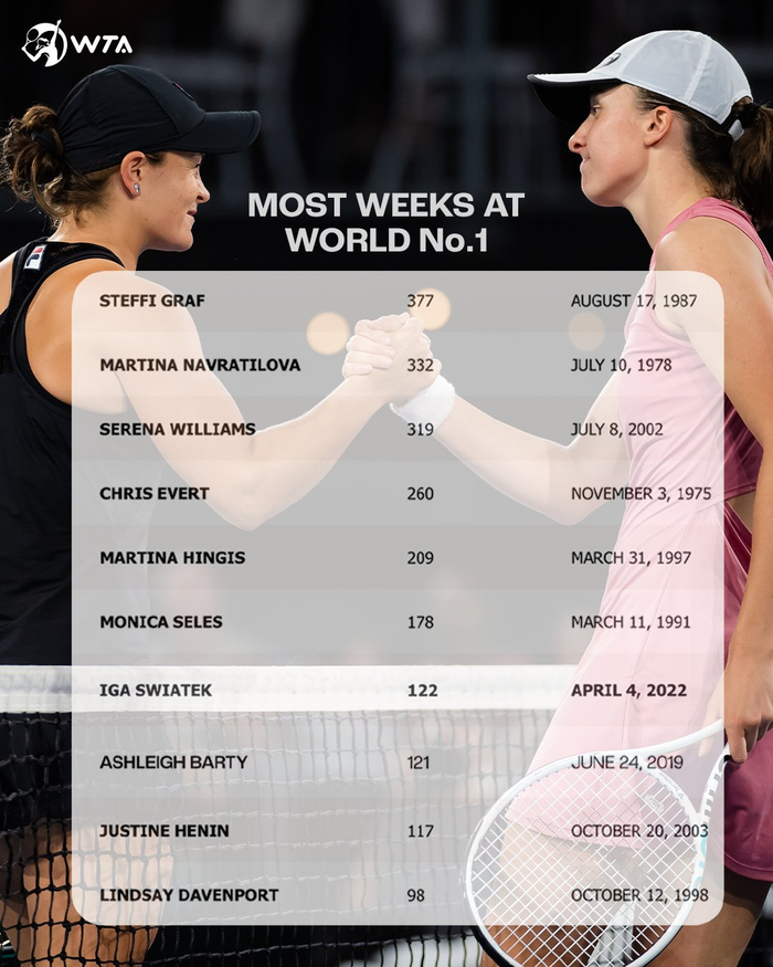 过去一个赛 过去一个赛