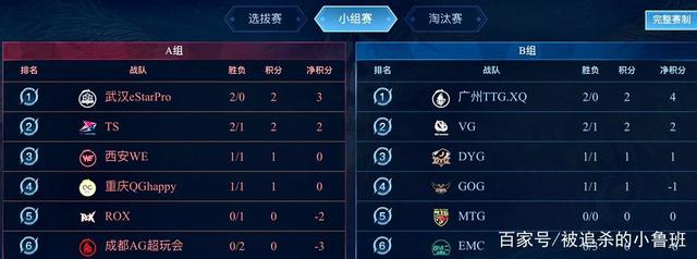 在受伤休战 在受伤休战