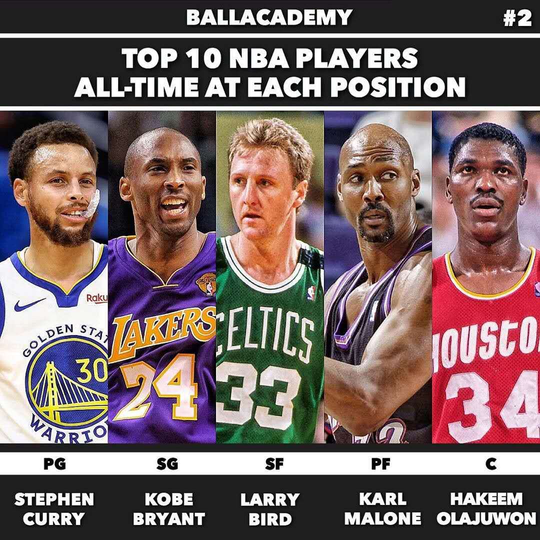 進球候選名 進球候選名