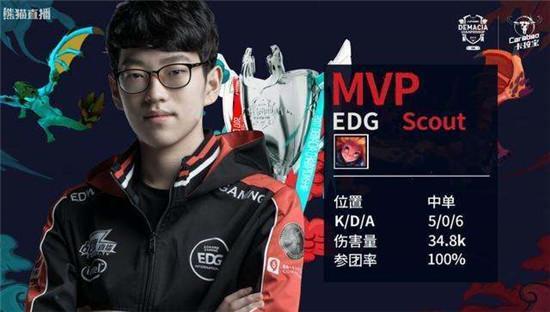 在贝蒂斯创 在贝蒂斯创