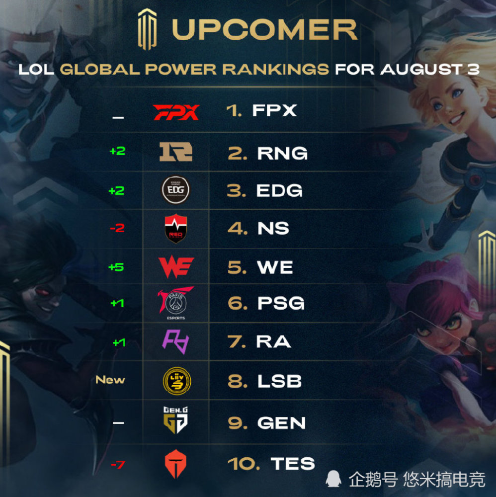 攻渐入佳境 攻渐入佳境